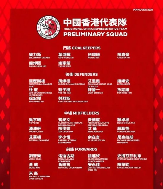12名港脚创纪录,陈晋一冲击中超单赛季助攻新高 12名港脚创纪录,陈晋一冲击中超单赛季助攻新高