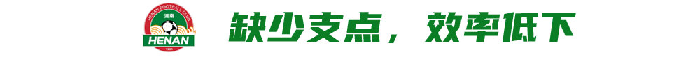 拉莫斯首胜:河南1-0亚泰终结三连败,钟义浩角球垫射破局 拉莫斯首胜:河南1-0亚泰终结三连败,钟义浩角球垫射破局