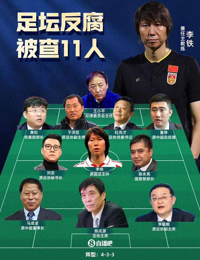 足坛反腐案终审落槌：李铁20年 陈戌源无期 杜兆才14年