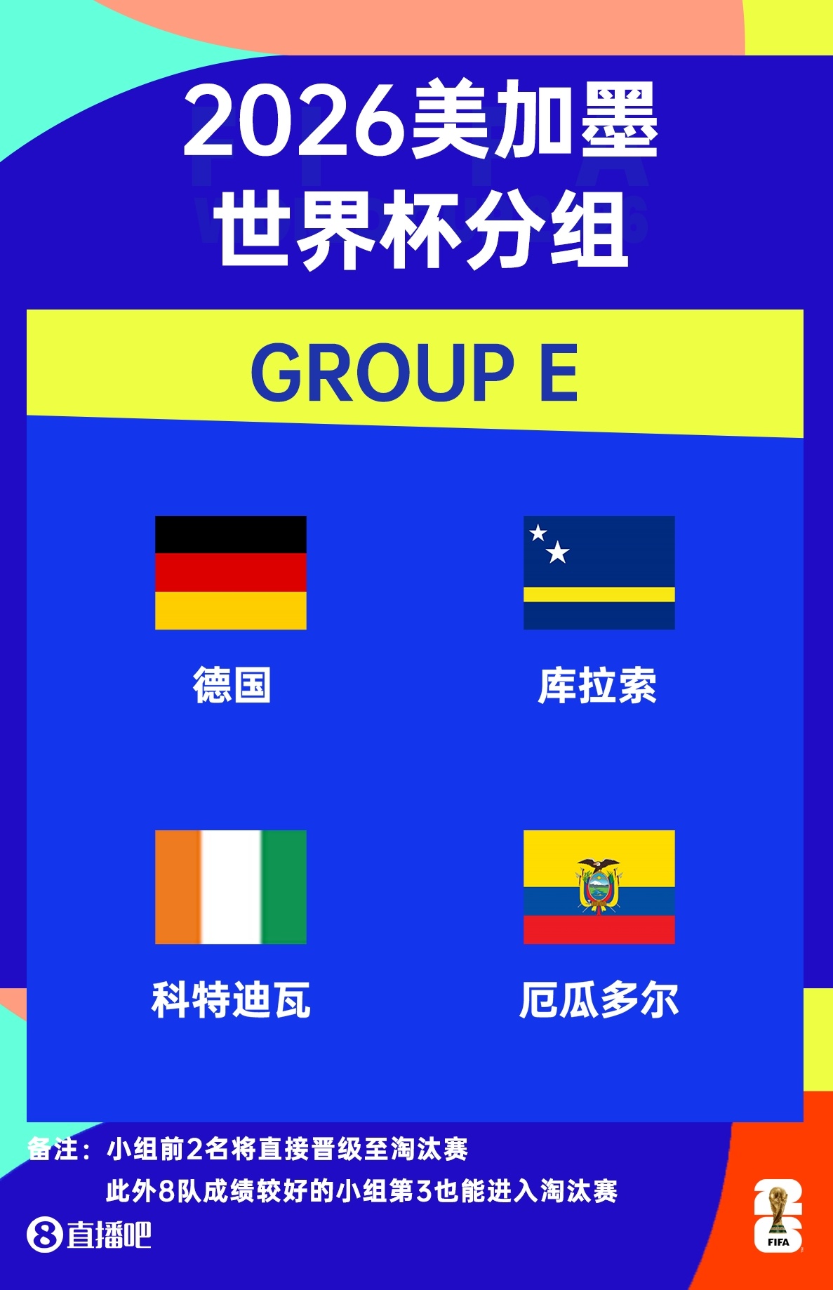 凯塞多vs迪奥曼德:科特迪瓦厄瓜多尔首发公布 凯塞多vs迪奥曼德:科特迪瓦厄瓜多尔首发公布