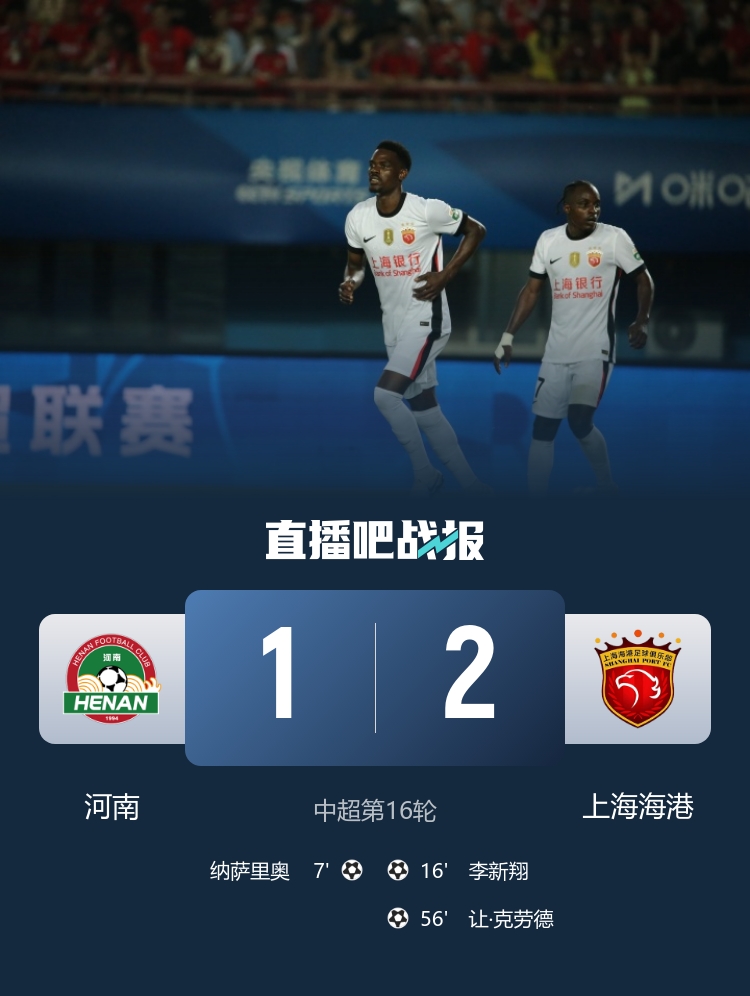 海港2-1逆转河南,李新翔破门让·克劳德头槌制胜,古斯塔沃越位球无效 海港2-1逆转河南,李新翔破门让·克劳德头槌制胜,古斯塔沃越位球无效