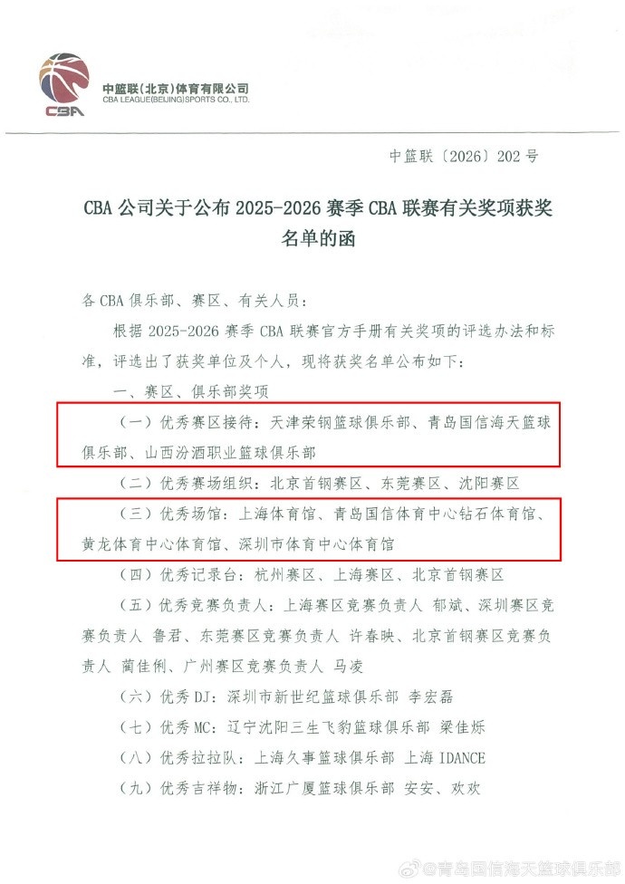 青岛国信海天获评CBA优秀接待赛区、优秀场馆双项荣誉 青岛国信海天获评CBA优秀接待赛区、优秀场馆双项荣誉