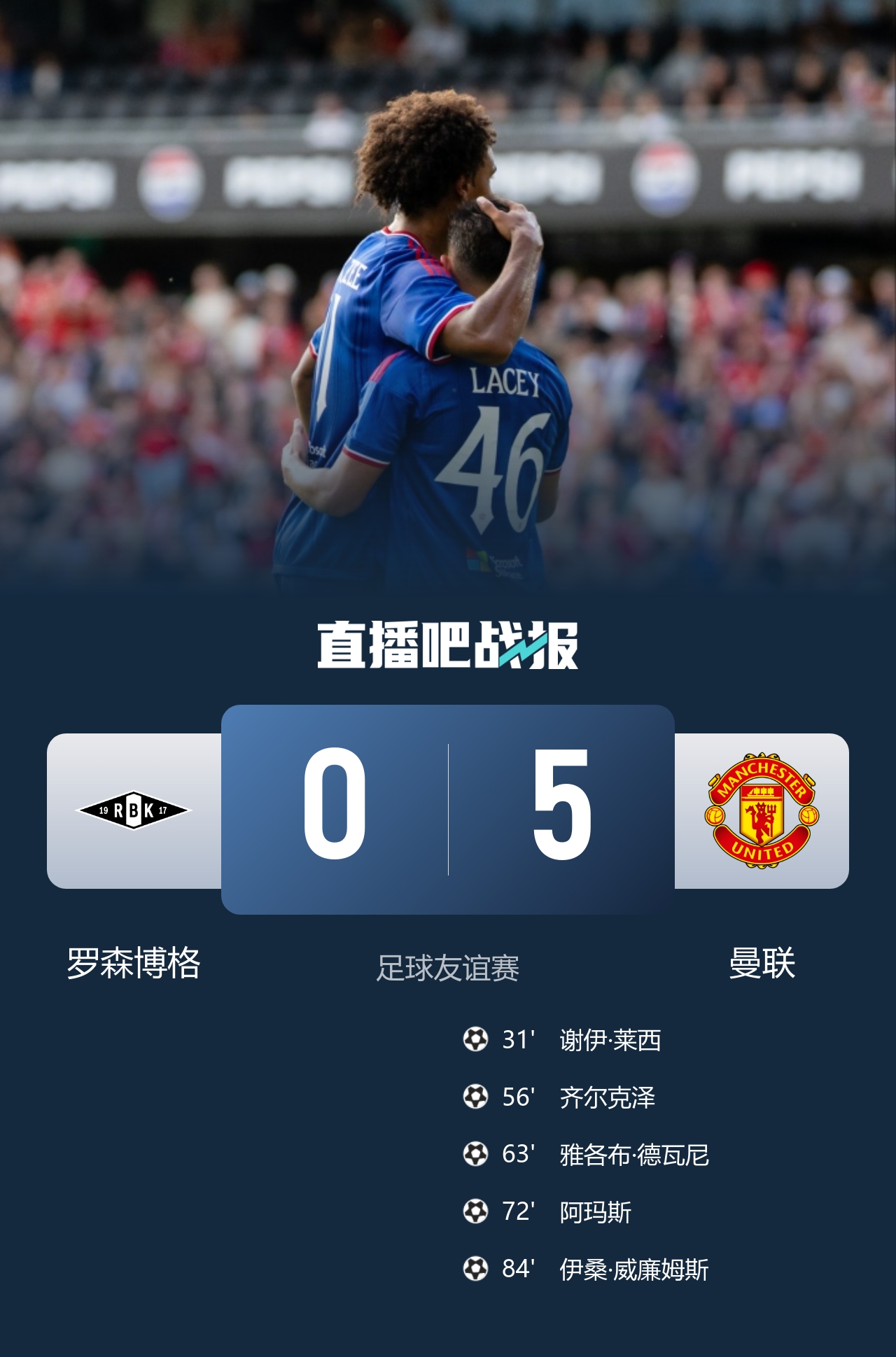 曼联5-0罗森博格,齐尔克泽传射造三球,年轻阵容下半场狂轰4球 曼联5-0罗森博格,齐尔克泽传射造三球,年轻阵容下半场狂轰4球