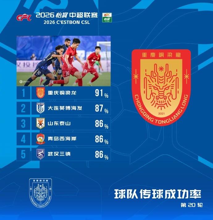凯拉特阿拉木图对阵奥莫尼亚尼科西亚回放