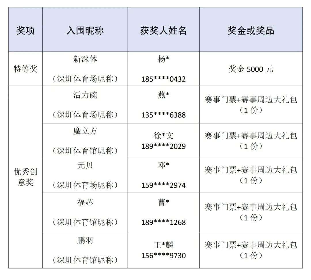 新芝加哥对阵圣马丁图库曼集锦