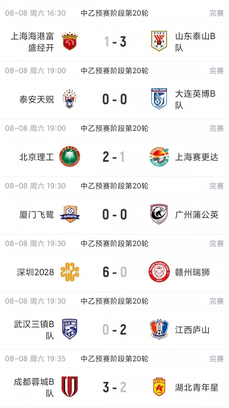 奥基迪对阵佐加顿斯入口