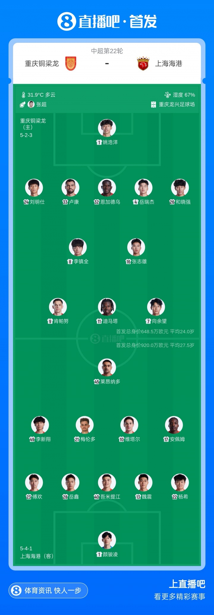 坎布尔对sbv精英比分预测
