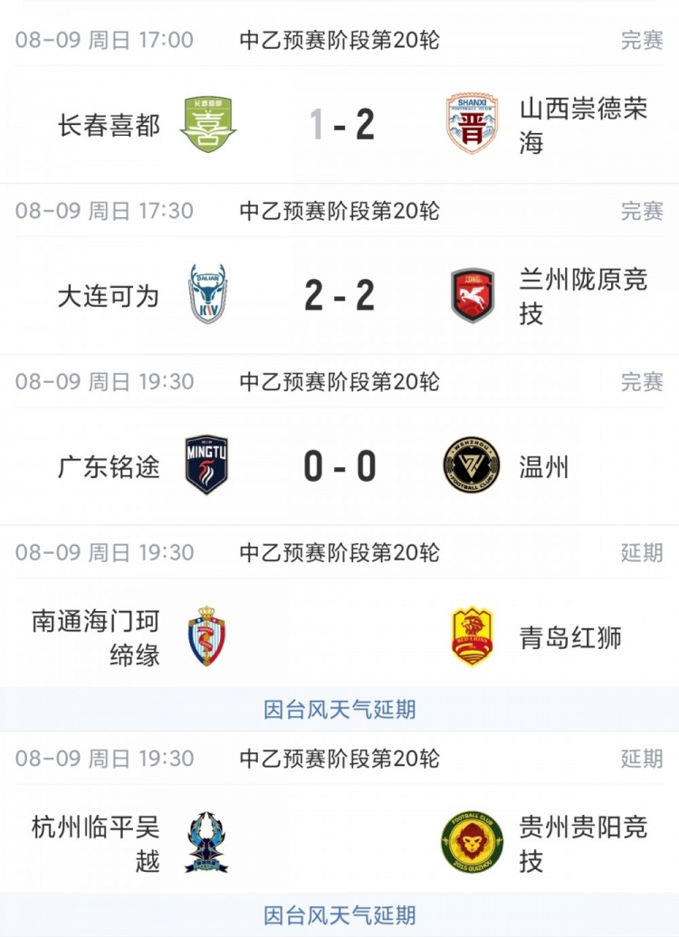安特卫普对阵贝弗伦录像