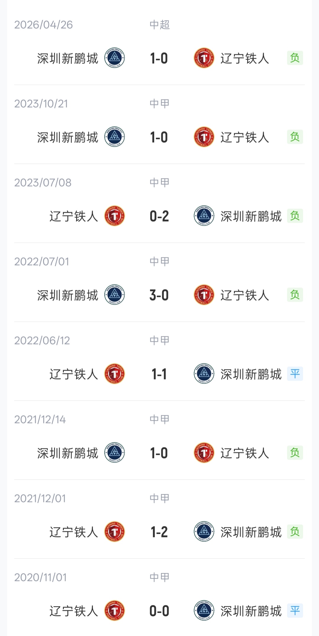 埃尔夫斯堡对阵韦斯特罗斯SK高清直播