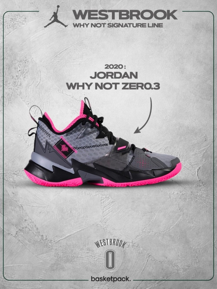 威少退役,六代签名鞋盘点:Why Not Zer0.1开启个人品牌时代 威少退役,六代签名鞋盘点:Why Not Zer0.1开启个人品牌时代