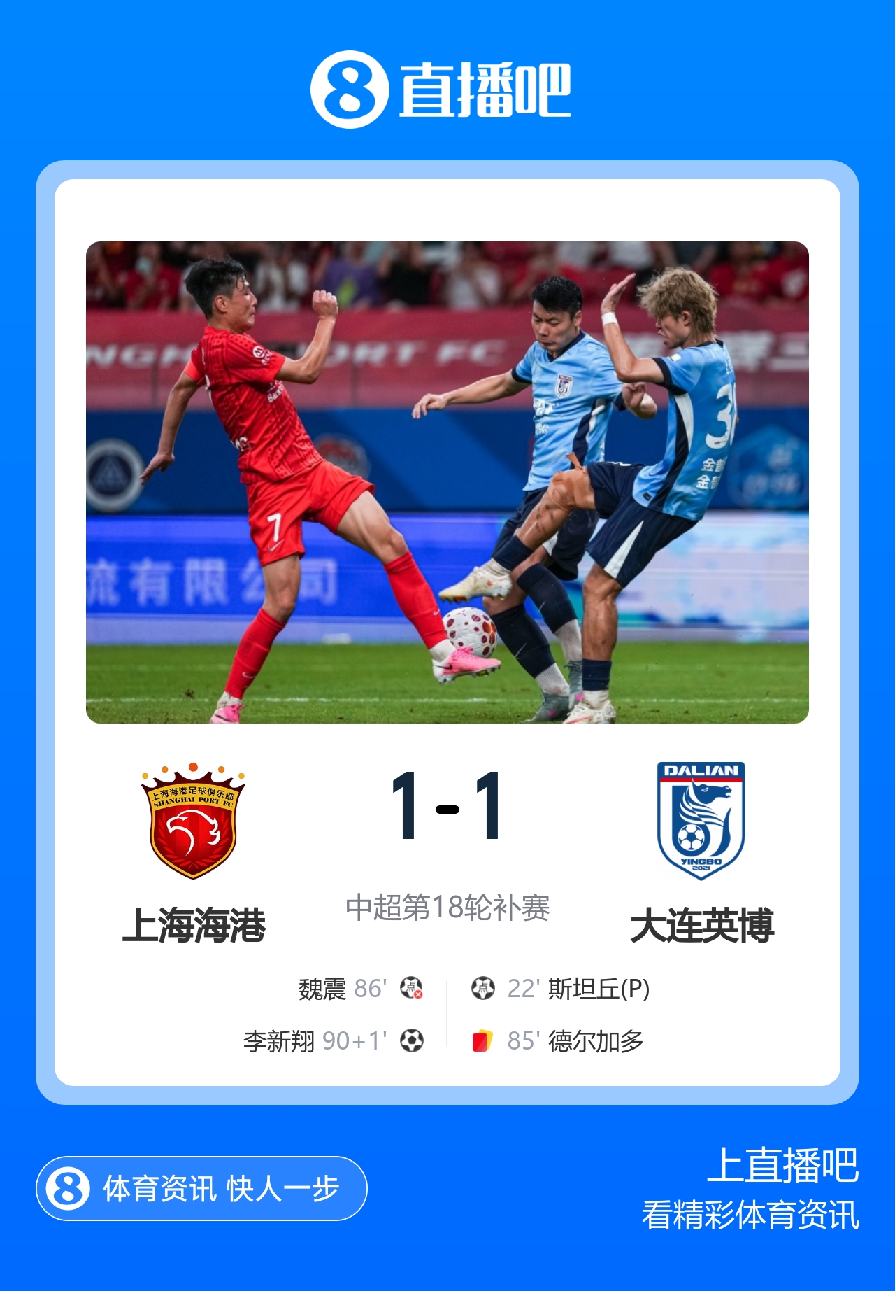 海港1-1英博 李新翔补时绝平 魏震造点后失点