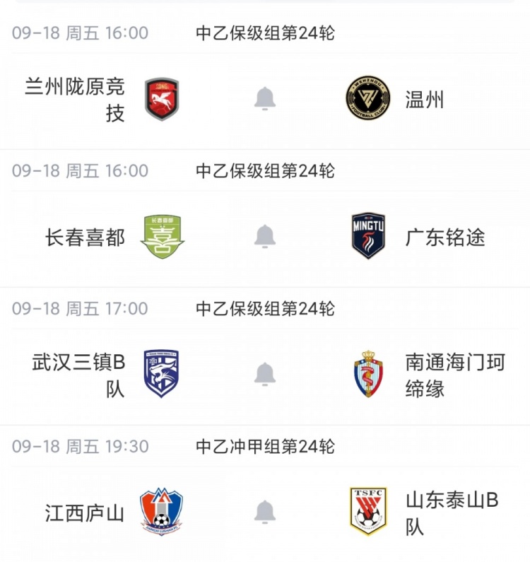 中乙综述:泰山B队战平无缘登顶,争冠组前6大混战至多仅差3分 中乙综述:泰山B队战平无缘登顶,争冠组前6大混战至多仅差3分